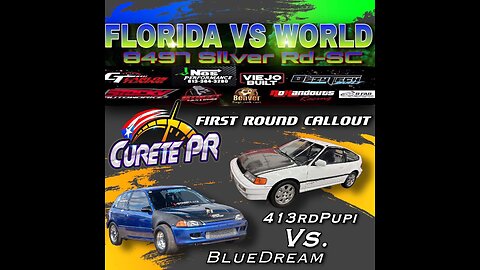 Florida vs the world