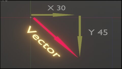 Vector - in Godot