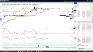 Polygon (MATIC) Cryptocurrency Price Prediction, Forecast, and Technical Analysis for June 21 2021