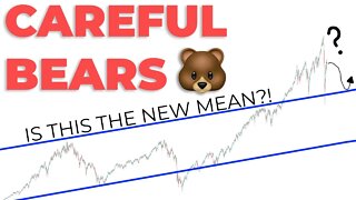 Is The Stock Market In A Bull Trap or A Bear Trap | S&P 500 Technical Analysis