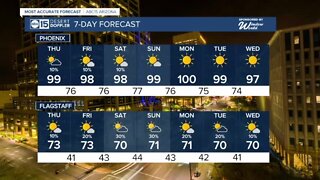 Storm chances continue across Arizona