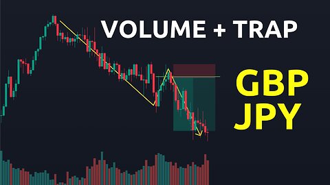 Volume + Trap cặp GBPJPY | Trading | Angel