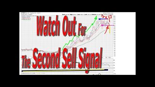 Watch Out For The Second Sell Signal - #1386