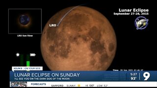 May 2022 lunar eclipse in Tucson