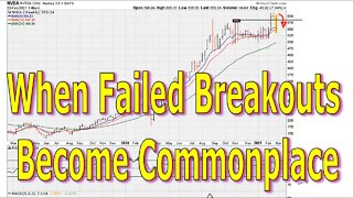 When Failed Breakouts Become Commonplace - #1353