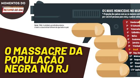 8 das 10 cidades que mais matam negros está no RJ | Momentos Resumo do Dia