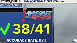 3 Degree Guarantee