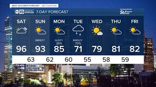 Warm weekend ahead with temps in the 90s