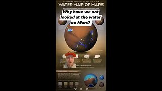 WHY HAVE WE NOT LOOKED AT THE WATER ON MARS?