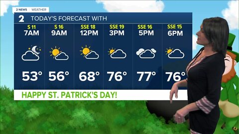 Increasing Clouds for St. Patrick's Day