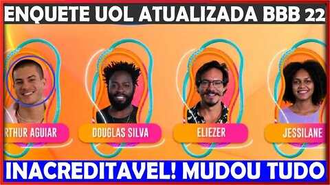 BBB22 ENQUETE UOL MUDOU TUDO! QUEM IRÁ SAIR NO 15º PAREDÃO ENTRE ELIEZER, JESSI, ARTHUR E DOUGLAS