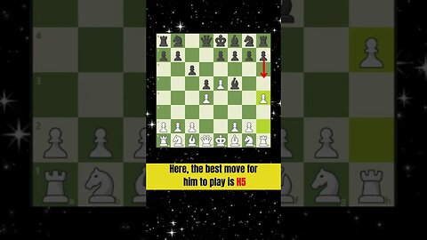 Mikhail Tal Chess Trap