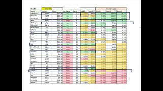 strategy20211002weekend