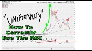 Uniformity: How To Correctly Use The RSI - #1261