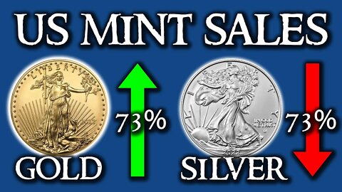 2022 Gold and Silver Bullion Demand INSANITY!