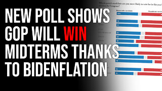 New Poll Shows Republicans Will Win Midterms, Bidenflation Is Pushing Voters To The GOP