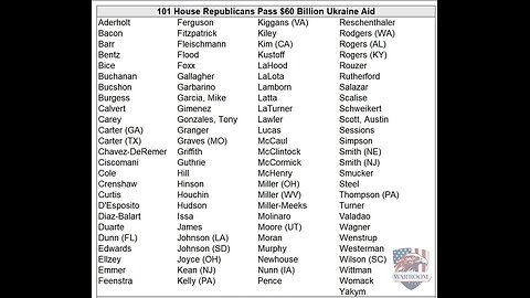 HOUSE PASSES BILL🤑🏛️💰TO AID ISREAL💸🇮🇱MORE BILLIONS TO AID UKRAINE🇺🇦💰💫