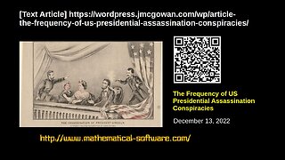 Frequency of US Presidential Assassination Conspiracies