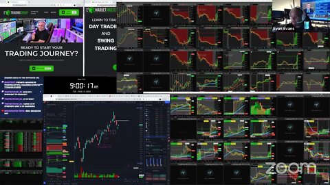 LIVE: Trading & Market Analysis | ipo = $STBX $HSDT $APRN $AVYA $ILAG