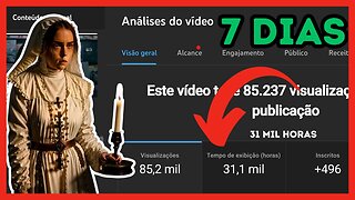 31 MIL HORAS ASSISTIDAS EM 7 DIAS com uma estratégia infalível