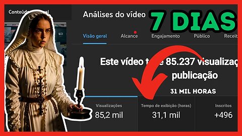 31 MIL HORAS ASSISTIDAS EM 7 DIAS com uma estratégia infalível