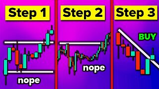 Revealing my 3 Step Process to find the BEST Trades