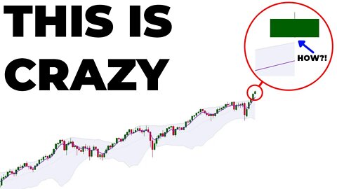 JUST YOUR TYPICAL STOCK MARKET DISTORTIONS 😂 | Monthly Market Analysis