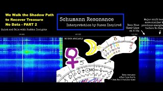 Astrology Stories & Schumann Resonance NO DATA - We Walk the Shadow Path to RECOVER TREASURE