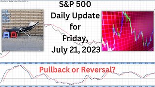 S&P 500 Daily Market Update for Friday July 21, 2023
