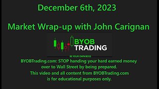 December 6th, 2023 BYOB Market Wrap Up. For educational purposes only.