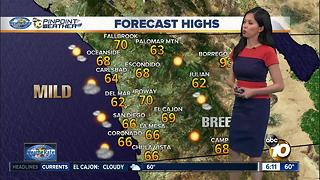 10News Pinpoint Weather for Sunday June 11, 2017