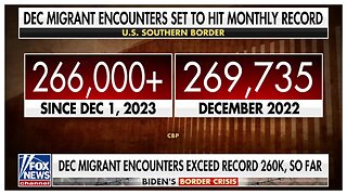 Southern Border Migrant Crossings set to hit All-Time Record (feat Karine Jean-Pierre)