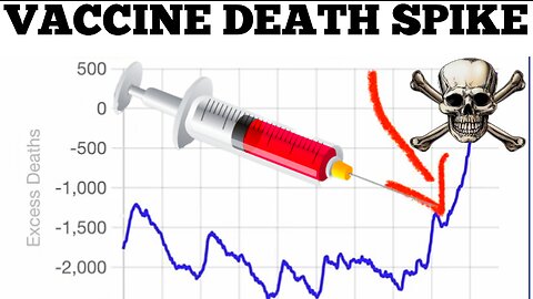 "VACCINE DEATH SPIKE" 'COVID-19' STUDY REVEALS A SPIKE IN VACCINATED DEATHS IN 'GERMANY'