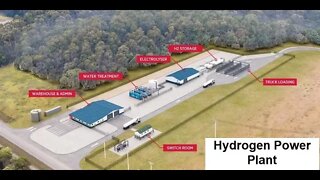 Hydrogen Energy Storage and Gas to Power Electricity Plant
