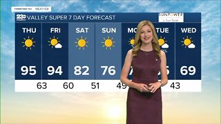 23ABC Weather for Thursday, April 7, 2022