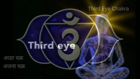 #7चक्र#seven-chakras#7chakras-kya-hai 7 चक्र।seven chakras। शरीर मे 7 चक्रों का स्थान कहाँ हैं?/7 c
