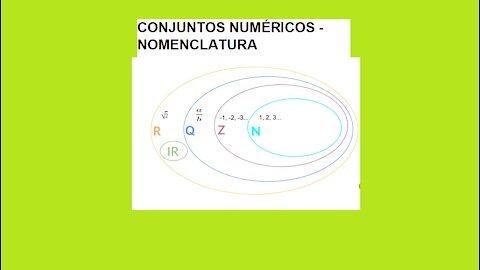 MATEMÁTICA – AULA 00 - CONJUNTOS NUMÉRICOS - NOMENCLATURA