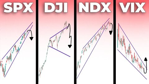 😰HMMM...WILL HISTORY REPEAT? | Stock Market Technical Analysis (SP500, Dow Jones, Nasdaq 100, VIX)