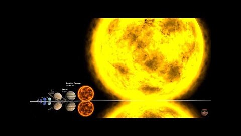 #Universe Size Comparison 2023 (It's Mind Blowing)