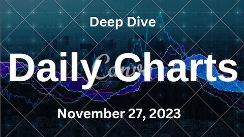 S&P 500 Deep Dive Video Update for Monday November 27, 2023