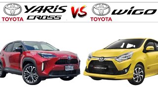 Toyota Wigo 2022 vs Toyota Yaris Cross 2022 Specs Comparison