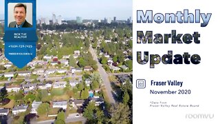 Real Estate Market Update | Fraser Valley | November 2020 | Rick the REALTOR®