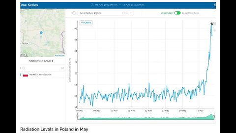 Emil Cosman: Radioactive cloud (from Ukraine) heading towards Western Europe