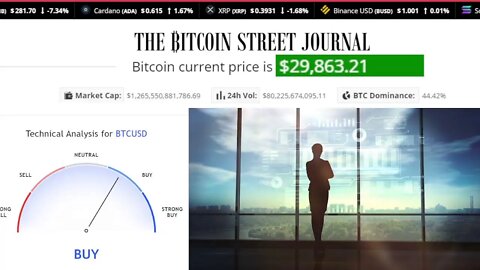 The #Bitcoin Street Journal: #Bitcoin Market Update Morning Edition #HODL #LaserRayUntil100K #BTC