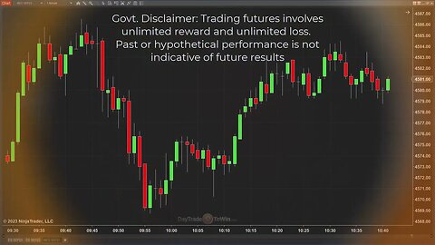 Access News Indicator and Trade Scalper Signals