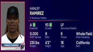 How To Create Hanley Ramirez Mlb The Show 22
