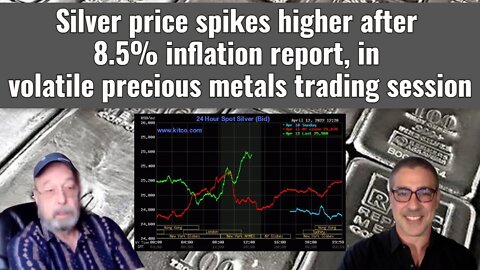 Silver price spikes higher after 8.5% inflation report