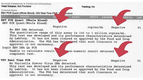 Varicella-Zoster Virus (Shingles) Negative PCR Test Result After Scalar Light Sessions