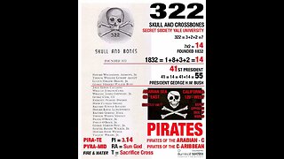 Skull and Bones Secret Society ☠️ 322 👹🦉🩸👫🤘