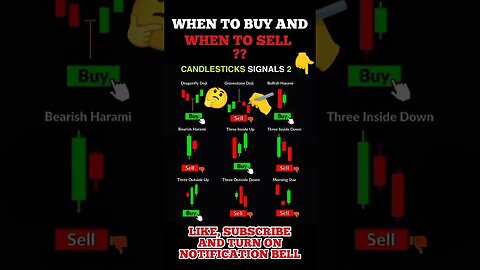 Ultimate Candlestick Signal You Must Know #shorts #short #viral #stockmarket #trading #forex,